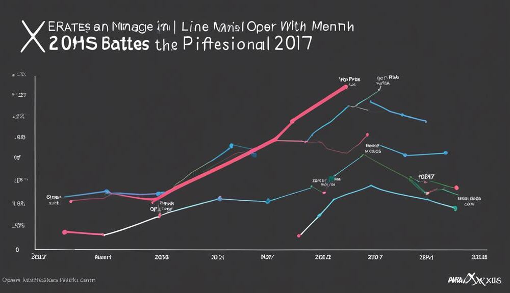 analysis of email open rates in 2017