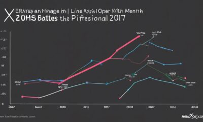 analysis of email open rates in 2017