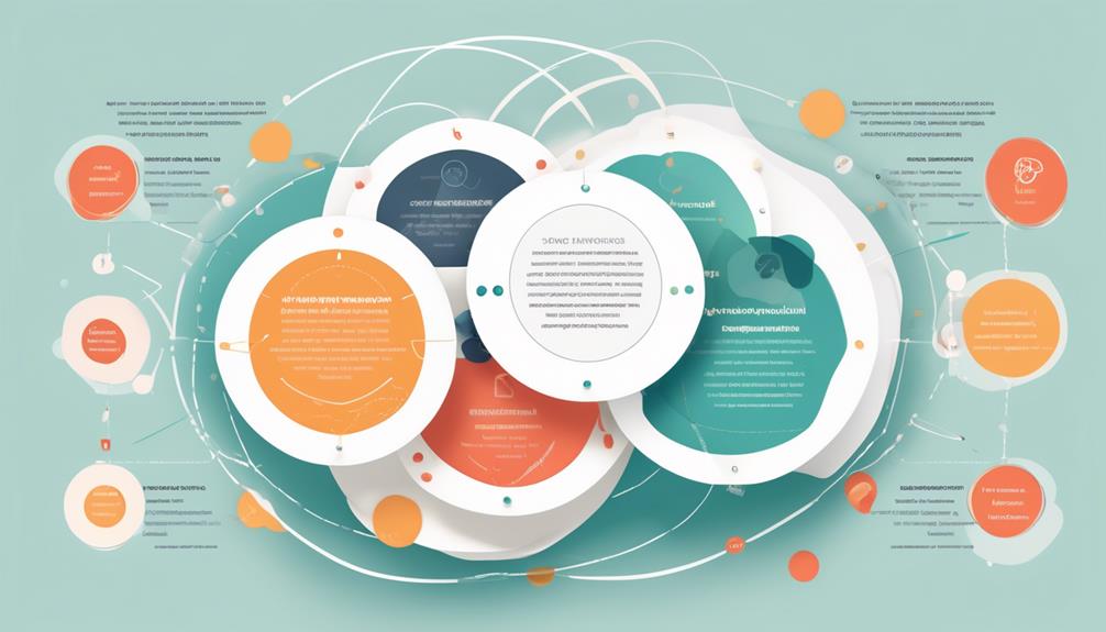 email segmentation explained categorizing