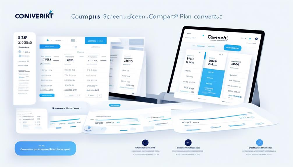 pricing for convertkit software