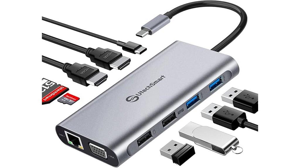 12 Best Usb‑C Hubs With Ethernet for Seamless Connectivity in 2025 4 11 in 1 usb c dock