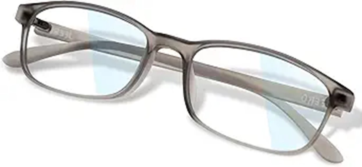 blue light blocking eyewear