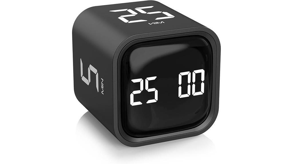 customizable work timer