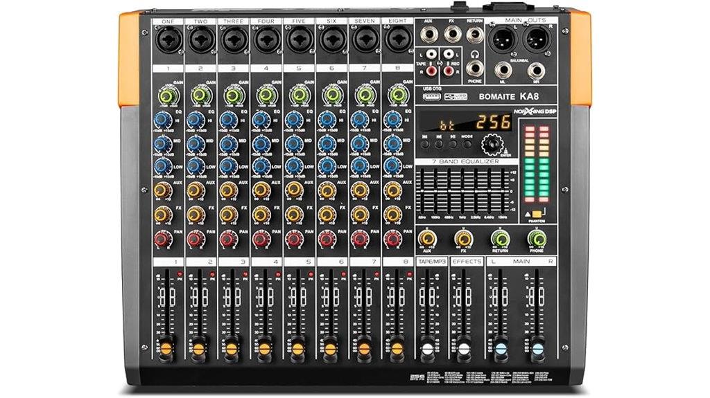 14 Best Audio Interfaces for Podcasters in 2025: Enhance Your Sound Quality Today 13 eight channel mixer interface