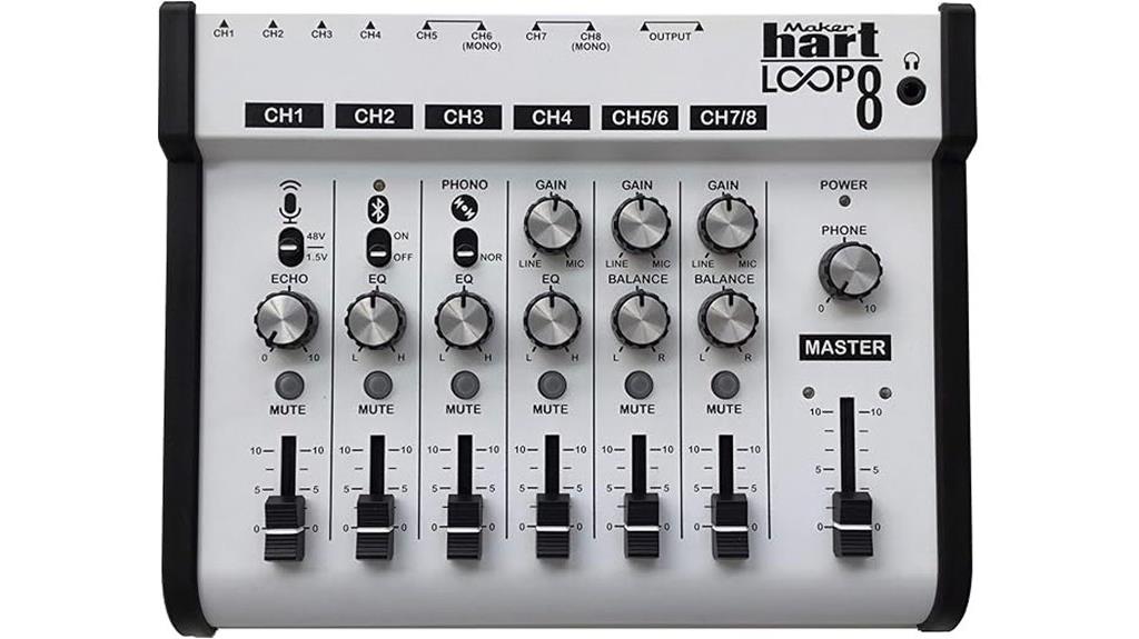 loop mixer with bluetooth