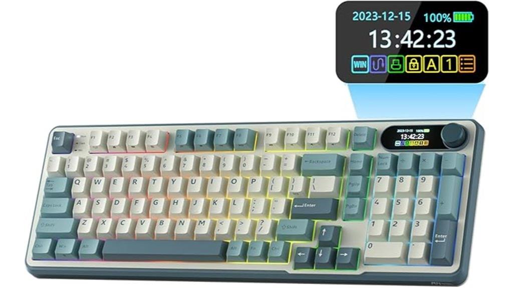 14 Best Silent Mechanical Keyboards for Open Offices That Combine Quiet Comfort and Efficiency 4 mechanical keyboard with display