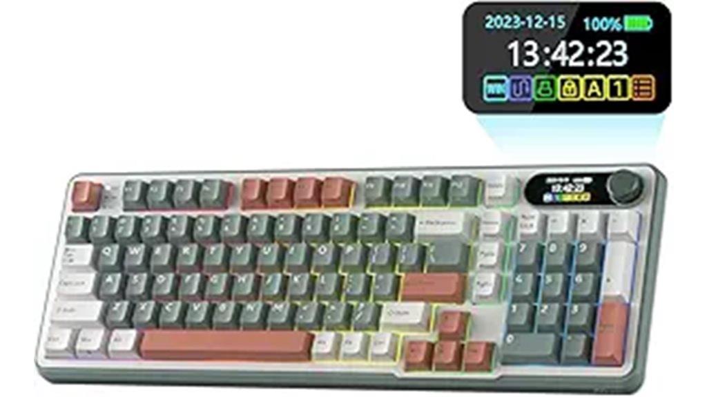 15 Best Mechanical Keyboards for Ultimate Typing Comfort in 2025 8 mechanical keyboard with display