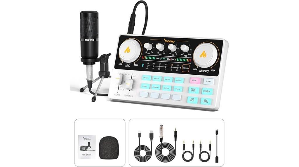 podcast microphone bundle