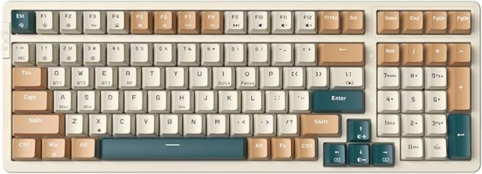 15 Best Mechanical Keyboards for Ultimate Typing Comfort in 2025 11 rgb backlit wireless mechanical