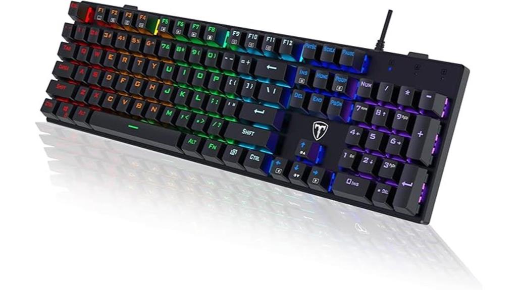 15 Best Mechanical Keyboards for Ultimate Typing Comfort in 2025 10 rgb blue switch keyboard
