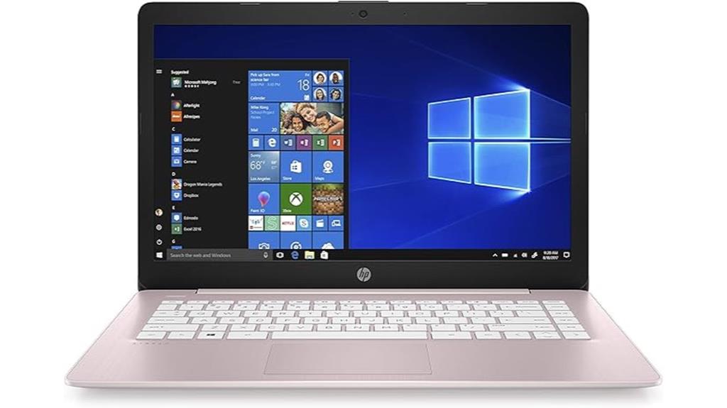 15 Best Laptops for Email Marketers in 2025 — Boost Your Productivity With These Top Picks 12 stream 14 inch laptop windows
