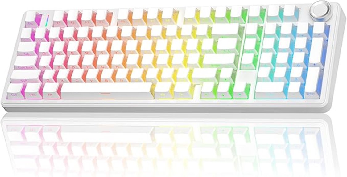 14 Best Silent Mechanical Keyboards for Open Offices That Combine Quiet Comfort and Efficiency 14 wireless mechanical keyboard features