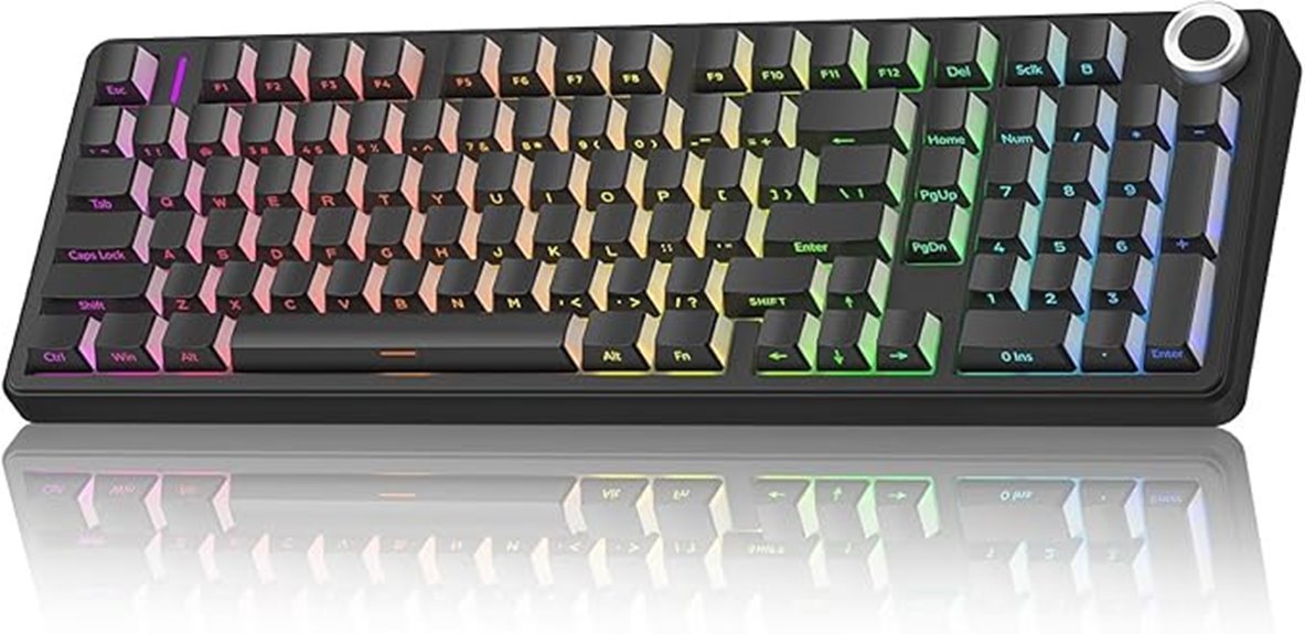 14 Best Silent Mechanical Keyboards for Open Offices That Combine Quiet Comfort and Efficiency 12 wireless mechanical keyboard model