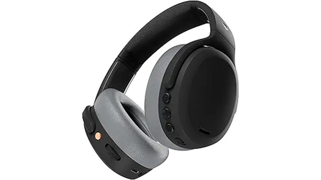 14 Best ANC Headphones for Focus in 2025 — Block Out Distractions and Boost Productivity 9 wireless noise canceling headphones