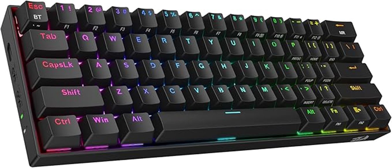 14 Best Compact 60% Keyboards for Minimalists: Sleek, Space-Saving, and Perfect for Your Desk 14 wireless rgb mechanical keyboard