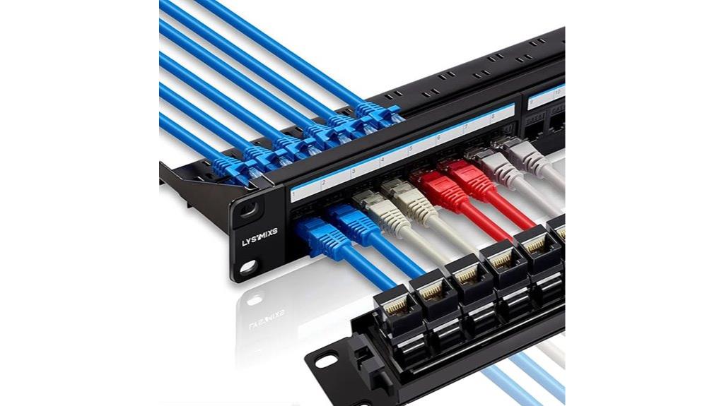 24 port cat6 patch panel
