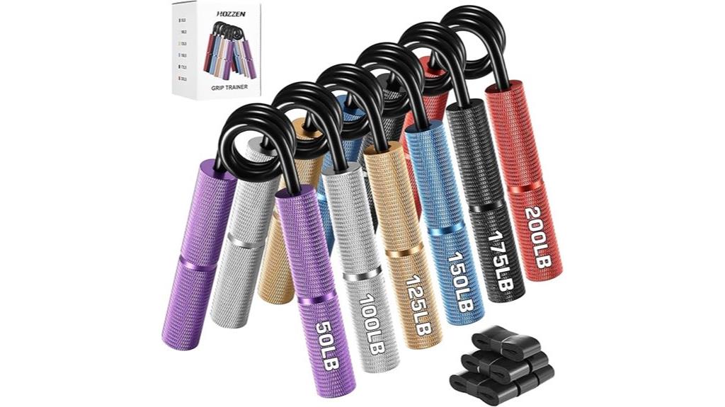 adjustable heavy duty grip