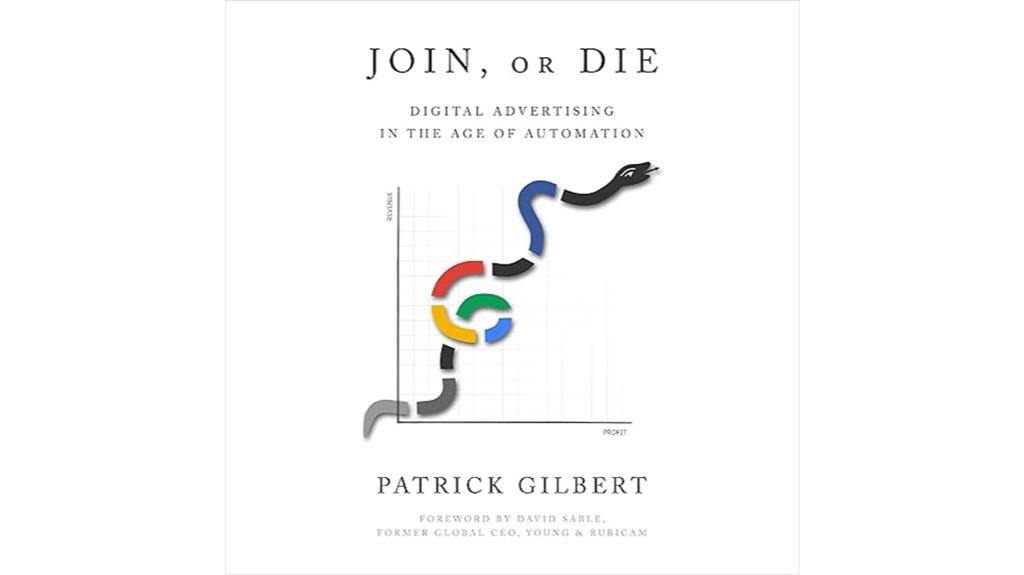 automated digital advertising strategies