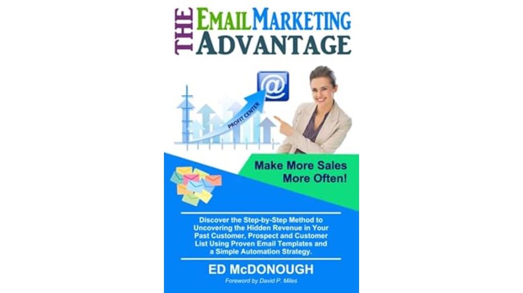 boost sales with email