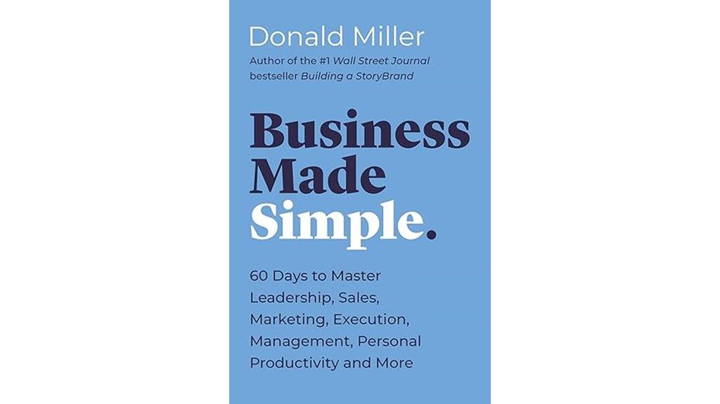 7 Best Leadership Books for Marketing Managers to Boost Your Career in 2025 9 clear business success strategies