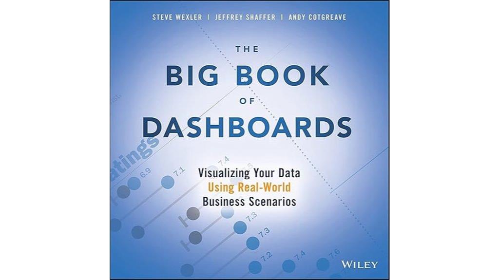 comprehensive dashboard visualization guide