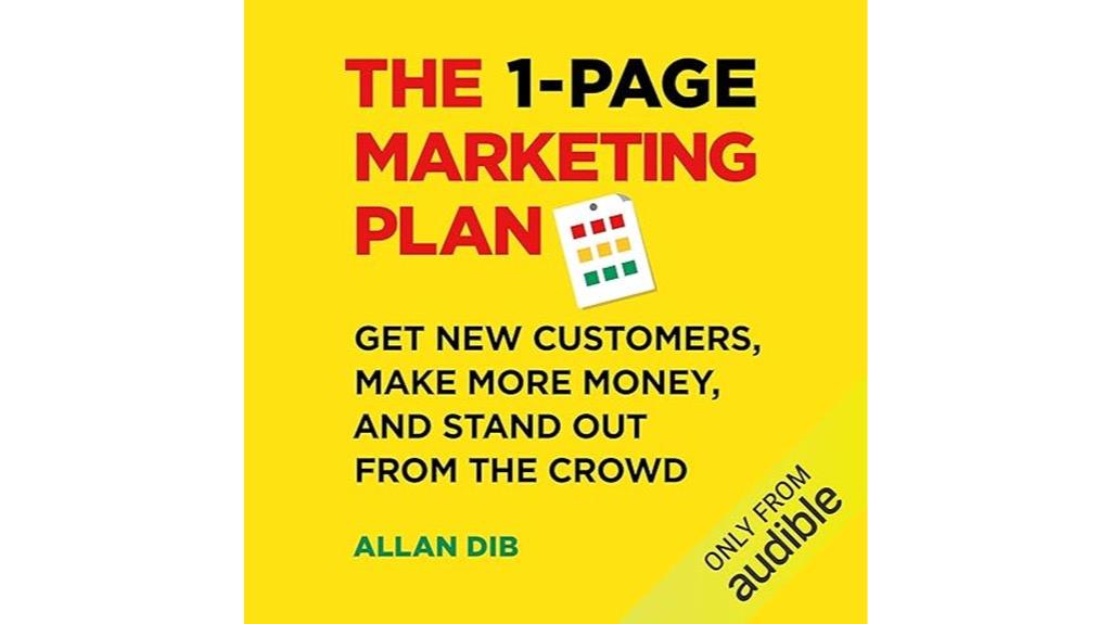 14 Best Content Marketing Books to Elevate Your Strategy in 2025 6 concise business growth strategy