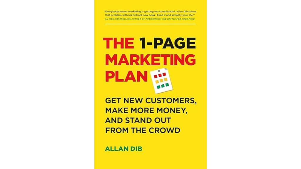 8 Best Affiliate Marketing Books to Boost Your Earnings in 2025 9 concise guide to marketing
