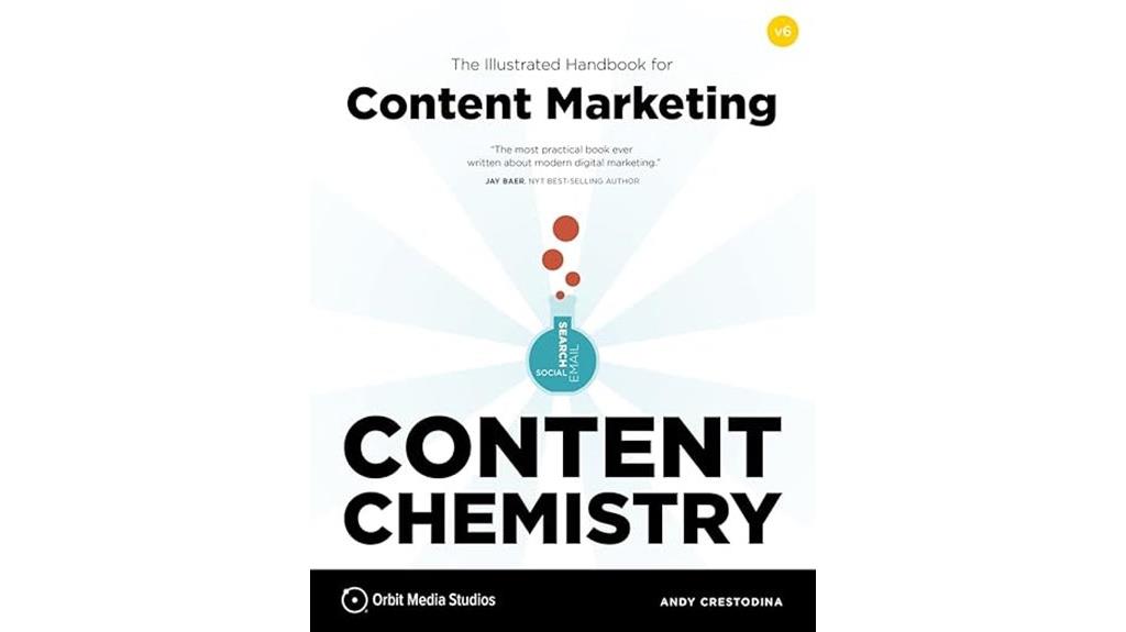 14 Best Content Marketing Books to Elevate Your Strategy in 2025 7 content marketing strategy guide