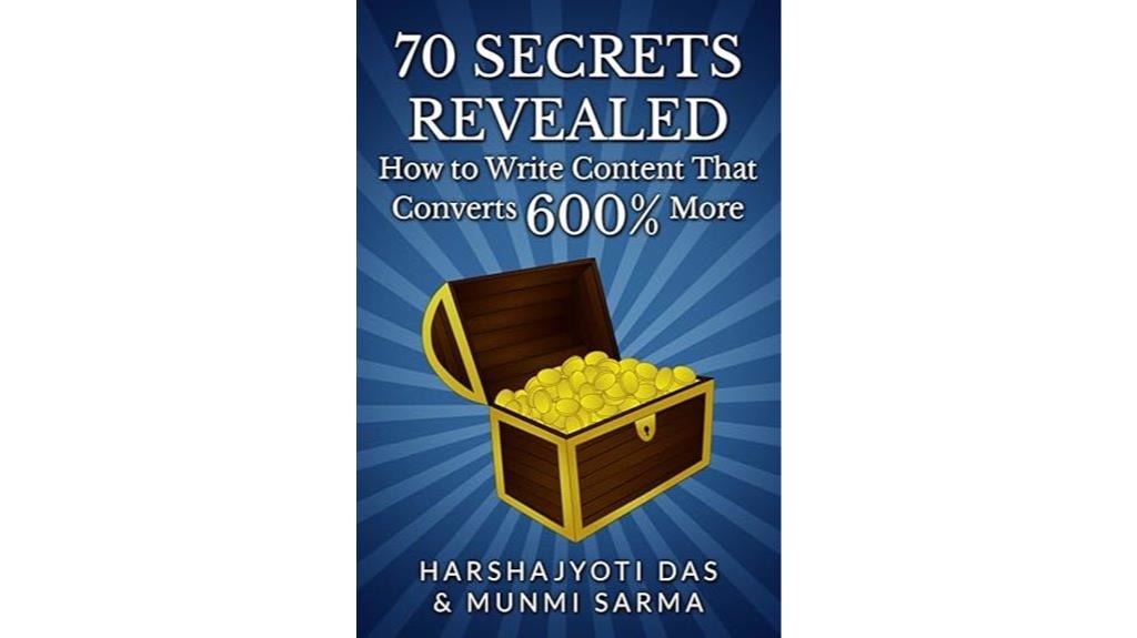 effective content conversion strategies