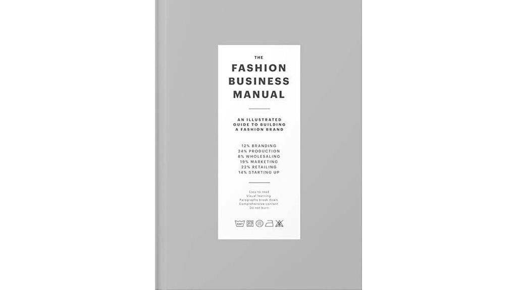 9 Best Branding Books for Businesses to Transform Your Brand Strategy in 2025 9 fashion brand building guide