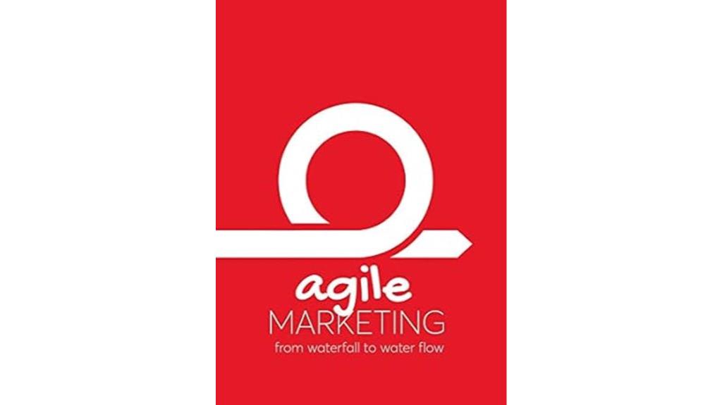 flexible iterative marketing strategies