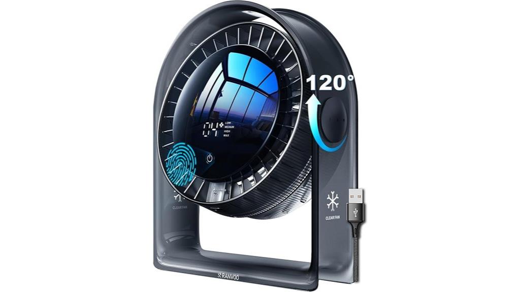 13 Best Quiet USB Desk Fans That Keep You Cool Without the Noise 10 four speed tilting fan