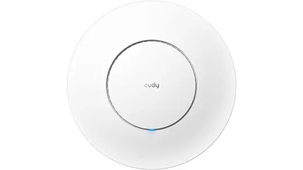 gigabit wireless access point