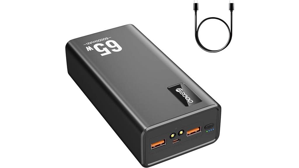 high capacity 65w portable charger