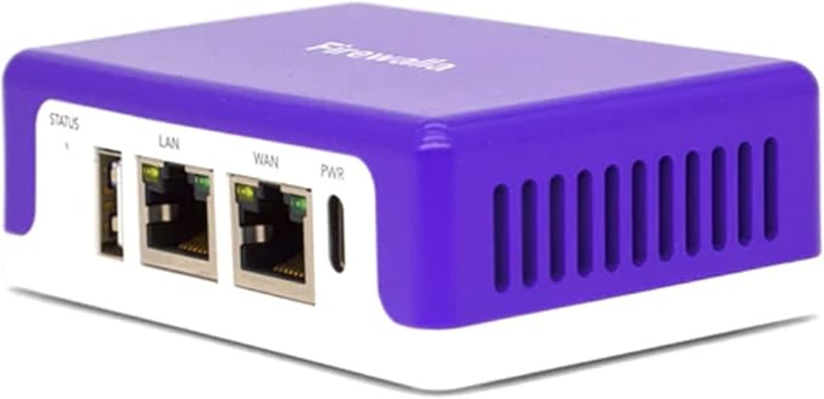 13 Best Firewall Appliances for Home Office Security You Can Trust in 2025 6 home and business firewall