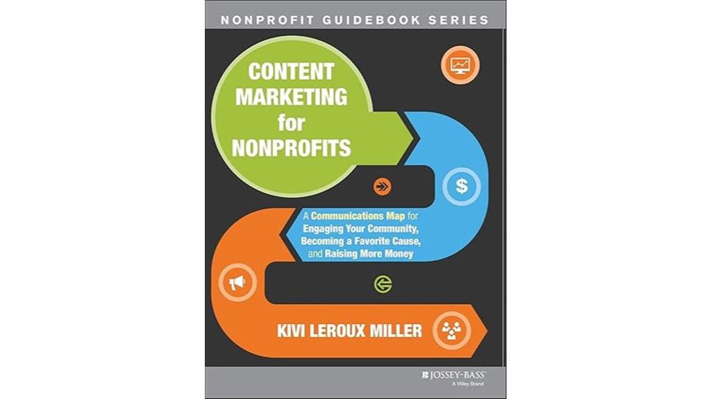 14 Best Content Marketing Books to Elevate Your Strategy in 2025 9 nonprofit content marketing strategies