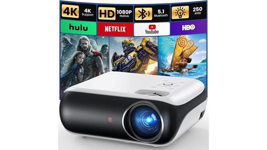 14 Best Portable Projectors for Presentations That Will Make You Look Like a Pro 6 portable 1080p bluetooth projector