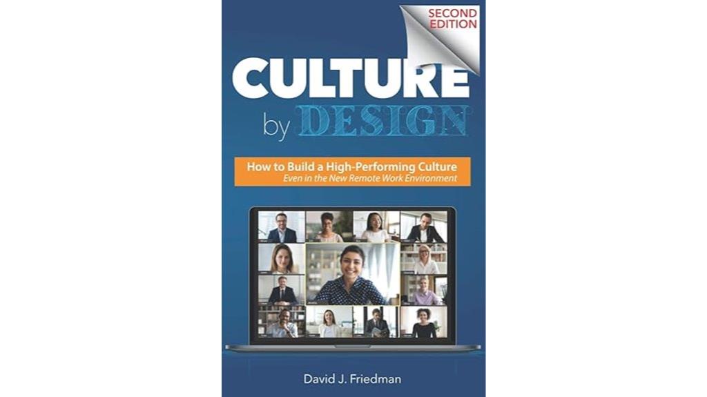 remote team culture development