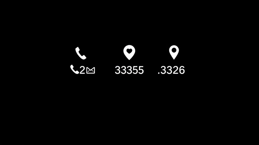 Creating a Compelling Footer: Contact Info and Compliance 2 effective cohesive website footer