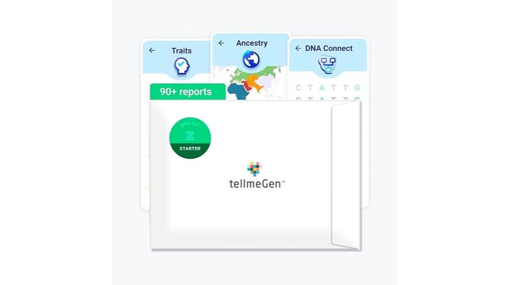 dna testing with lifetime reports