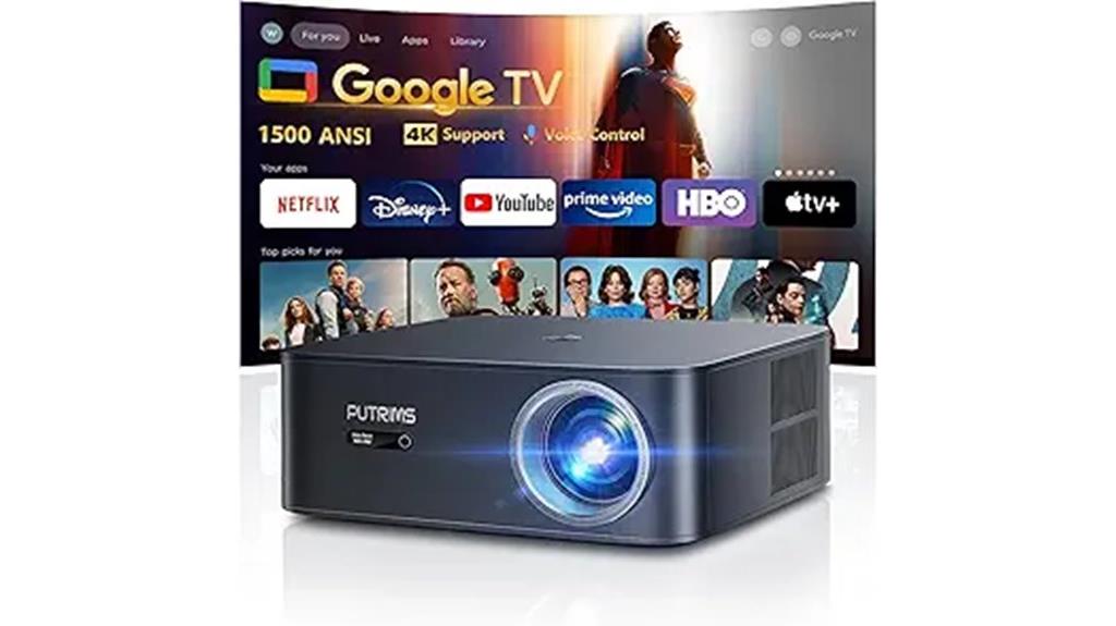 The 5 Best 4K Projectors for Home Theater in 2025 — Bright, Clear, and Immersive 4 wifi 6 bluetooth projector