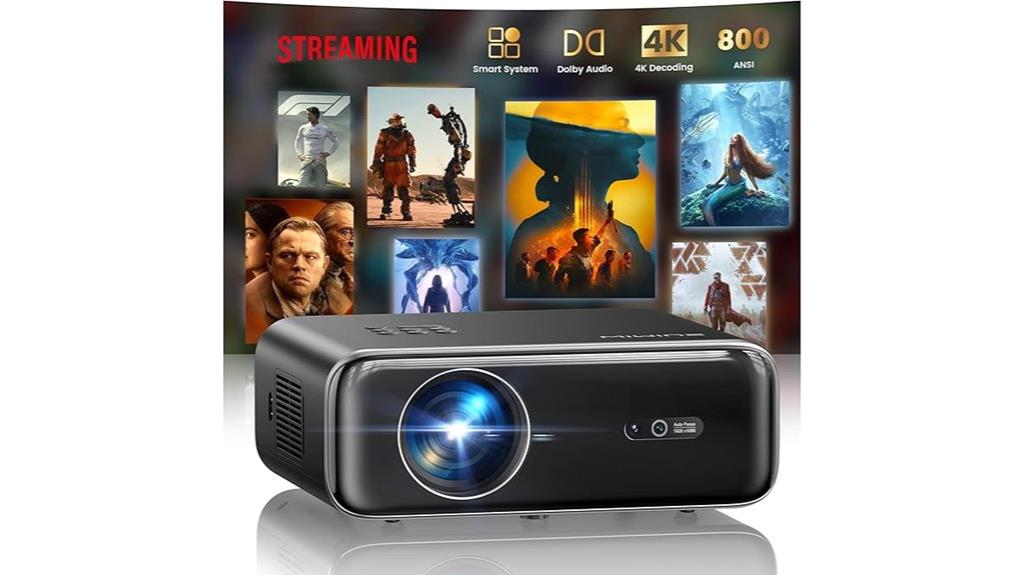 The 5 Best 4K Projectors for Home Theater in 2025 — Bright, Clear, and Immersive 3 wireless outdoor projection device
