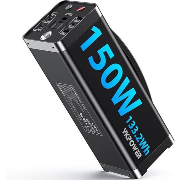 13 Best High-End Portable Power Stations for Mobile Offices in 2026 7 Portable Power Station 150W with 5 Outputs