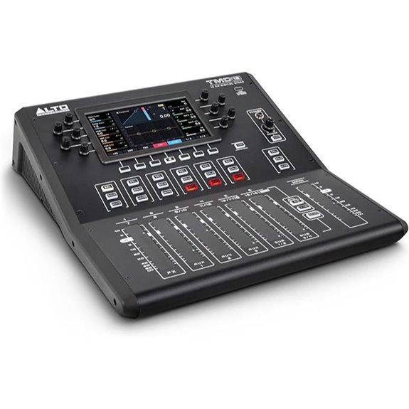 15 Best Professional Mixing Consoles for Multi-Speaker Panels in 2026 10 ALTO TMD16 16-Channel Digital Mixer with Bluetooth