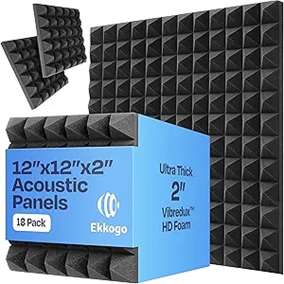 18-Pack Acoustic Foam Panels for Soundproofing