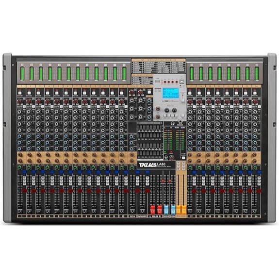 15 Best Professional Mixing Consoles for Multi-Speaker Panels in 2026 9 Professional 24-Channel Audio Mixer with Effects