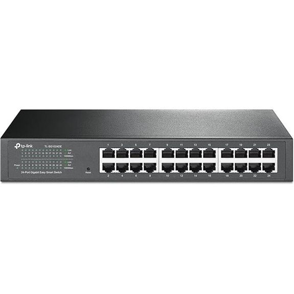 13 Best Managed Network Switches for Agency Offices on Amazon 11 24 port managed gigabit switch