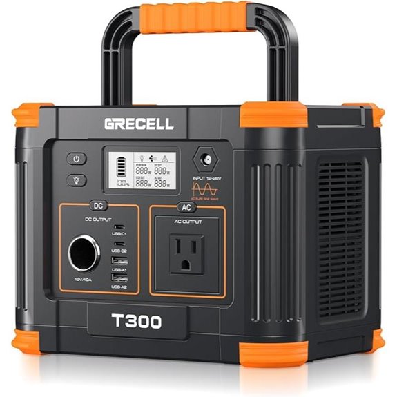 15 Best Solar Generator Kits for Camping Creators in 2026 7 GRECELL 300W Solar Power Station with USB-C