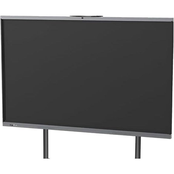 15 Best 75-Inch 4K Conference Room Displays for 2026 12 FL Series 4K Interactive Display for Conference/Classroom