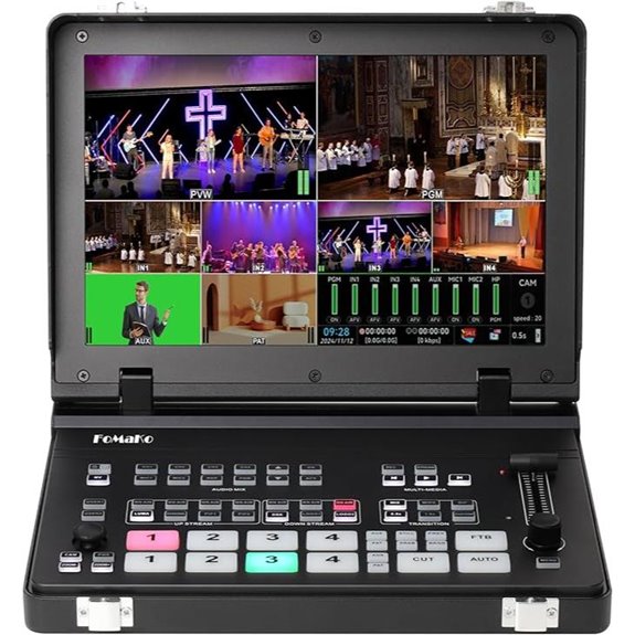 15 Best Live Streaming Switchers for Webinars on Amazon in 2026 15 FoMaKo 4K HDMI Video Mixer Switcher with LCD